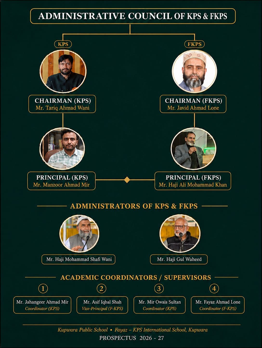 Administrative Council of KPS and Fayaz-KPS
